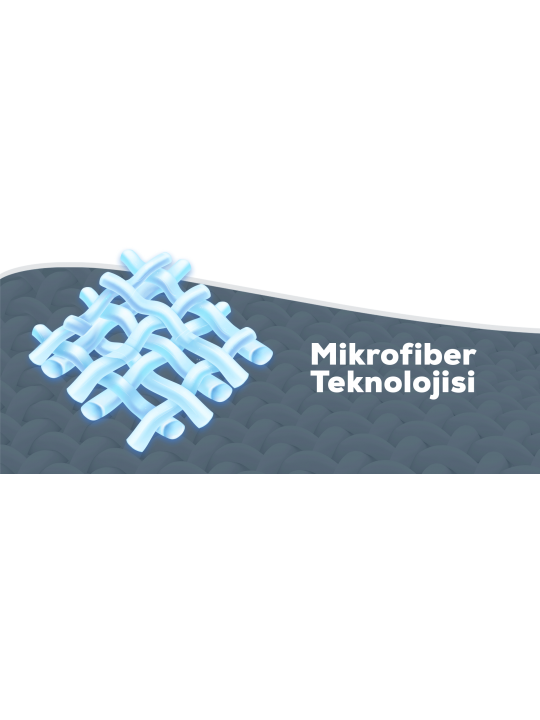 Koroplast Mikrofiber Yağ-Kir Sökücü Mutfak Bezi 2 Adet